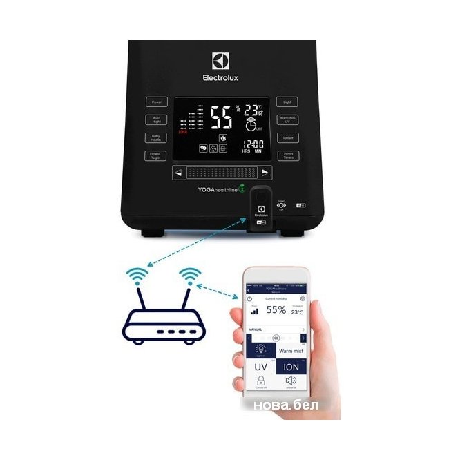 IQ-модуль Electrolux для увлажнителя EHU/WF-10 заказать